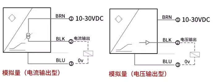 接線(xiàn)圖