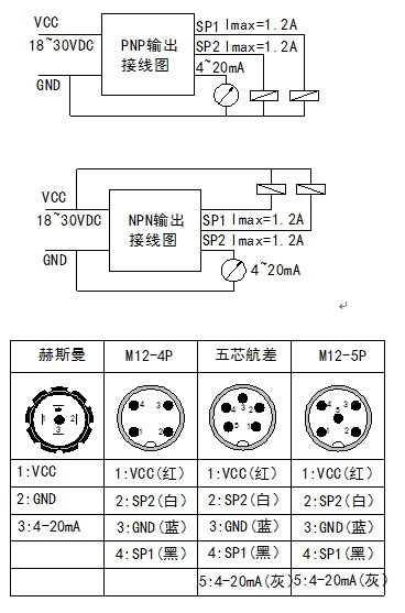 數(shù)顯電子壓力繼電器