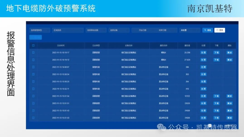 地釘智能管理，讓工地更安全、更高效