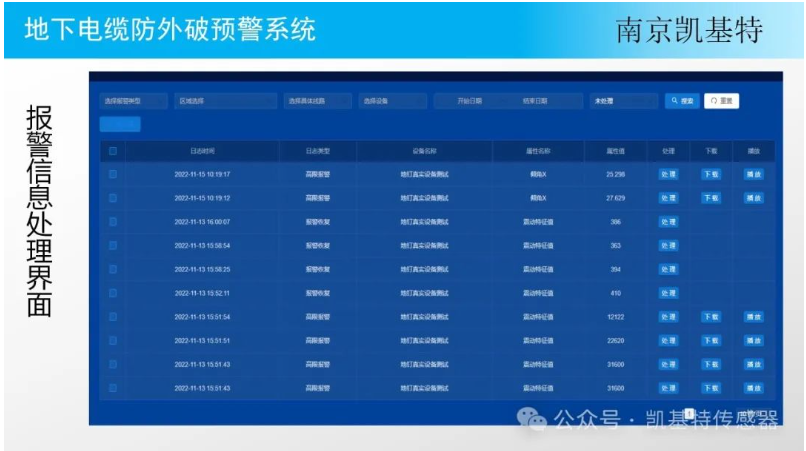 智能交通地釘，引領(lǐng)未來(lái)的道路解決方案