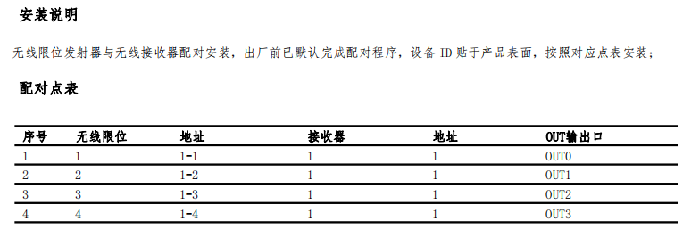 無線激光測距傳感器